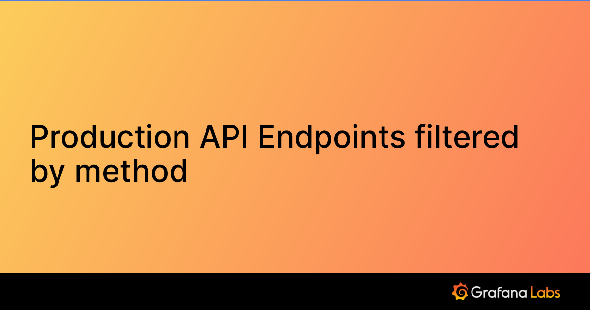 Production API Endpoints filtered by method Grafana Labs